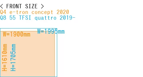 #Q4 e-tron concept 2020 + Q8 55 TFSI quattro 2019-